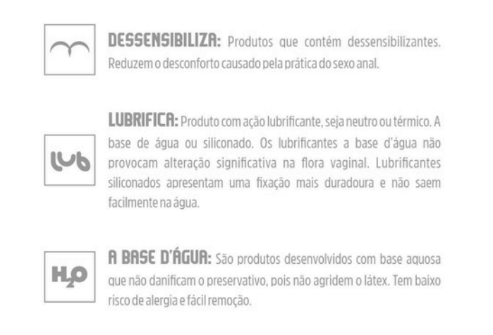 GEL COMESTÍVEL - MORANGO - Imagem 2