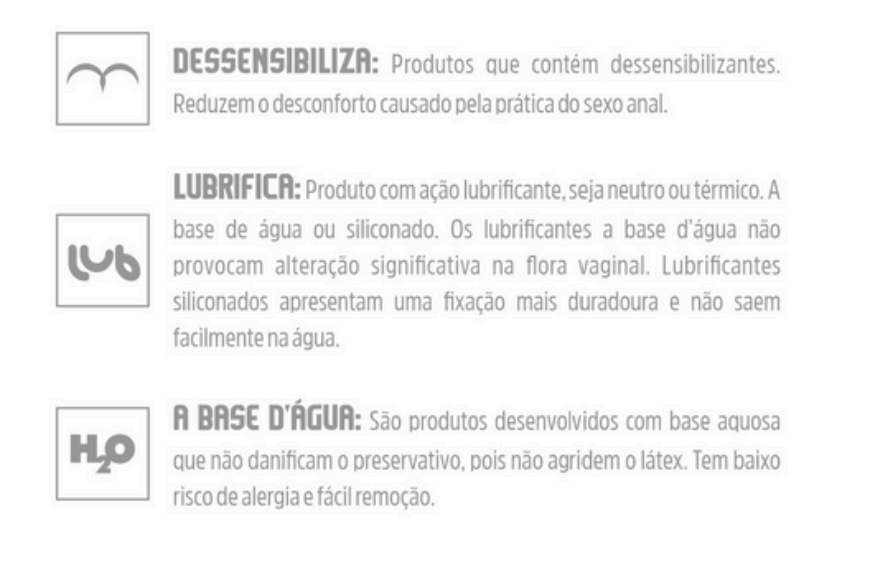 GEL PARA SEXO ANAL - PADRÃO - Imagem 2