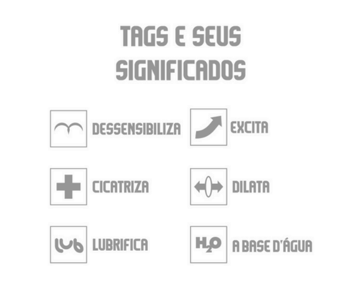 GEL PARA SEXO ANAL SETE SENSAÇÕES - Imagem 2