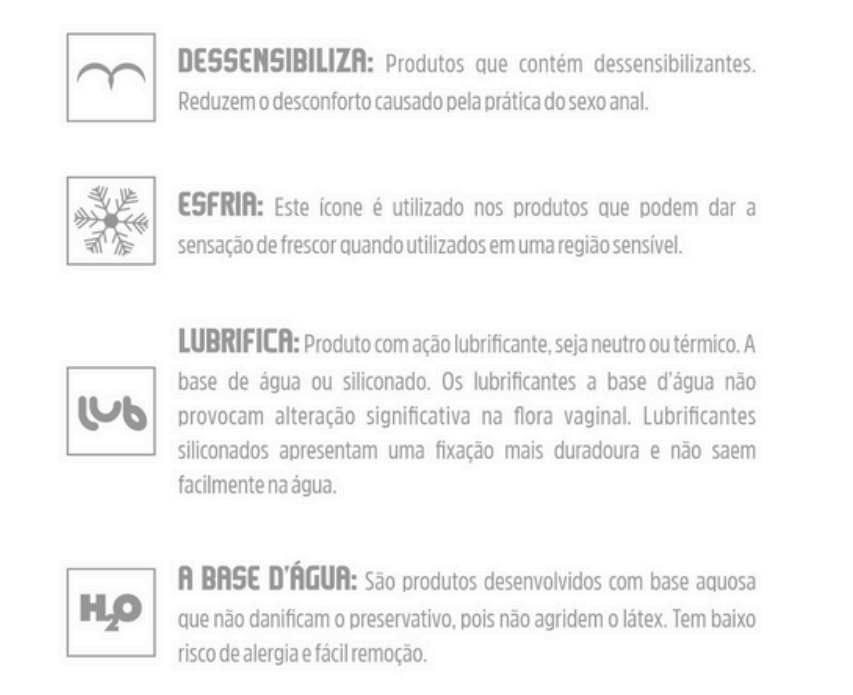 GEL PARA SEXO ANAL JATO SEX CONFORTO - Imagem 2