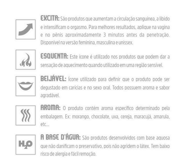 GEL PARA BEIJO GREGO - EXTRA HOT - Imagem 2