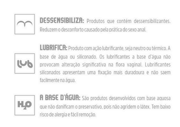 GEL PARA SEXO ANAL INDOLOR - PADRÃO - Imagem 2