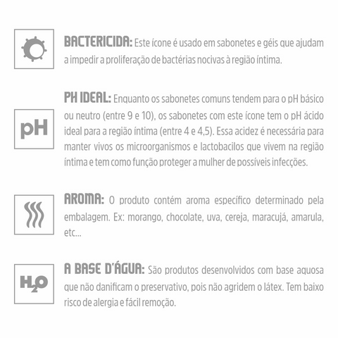 SABONETE LÍQUIDO - SASSAFRÁS E FLOR DE ALGODÃO - Imagem 2