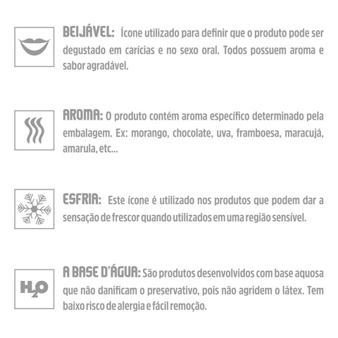 GEL COMESTÍVEL YUMMY 15ML - ICE MENTA - Imagem 2