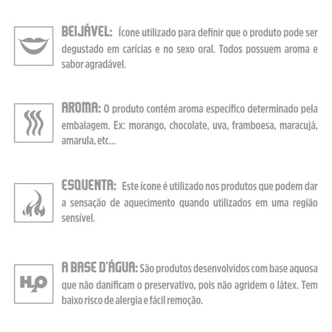 GEL COMESTÍVEL YUMMY HOT 15ML - MORANGO - Imagem 2